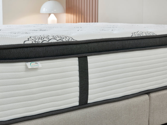 Premiere Deluxe Care Queen Mattress