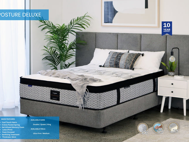 Posture Deluxe Queen Mattress Ultra Firm