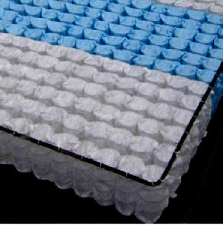 Super Support Single Mattress - Firm
